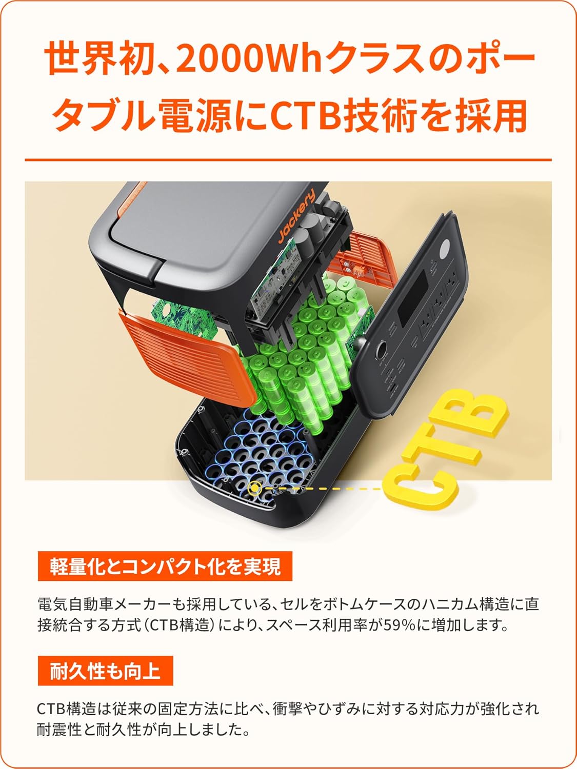 Jackery_ポータブル電源 2000 New_商品説明画像_03